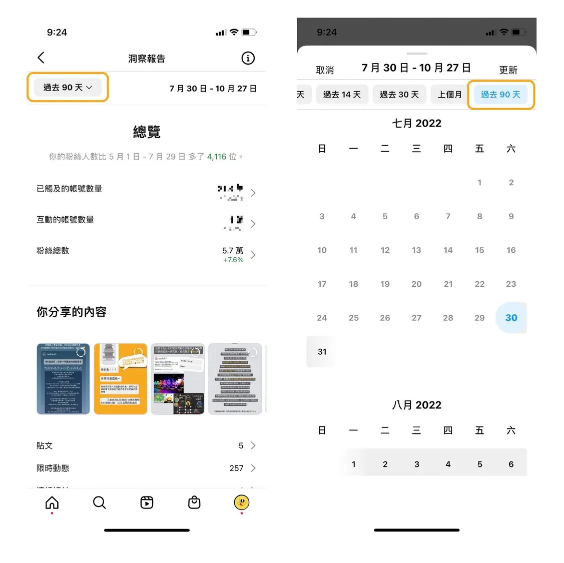 IG分析 洞察報告 數據分析
