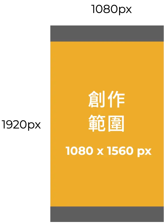 IG 限動尺寸