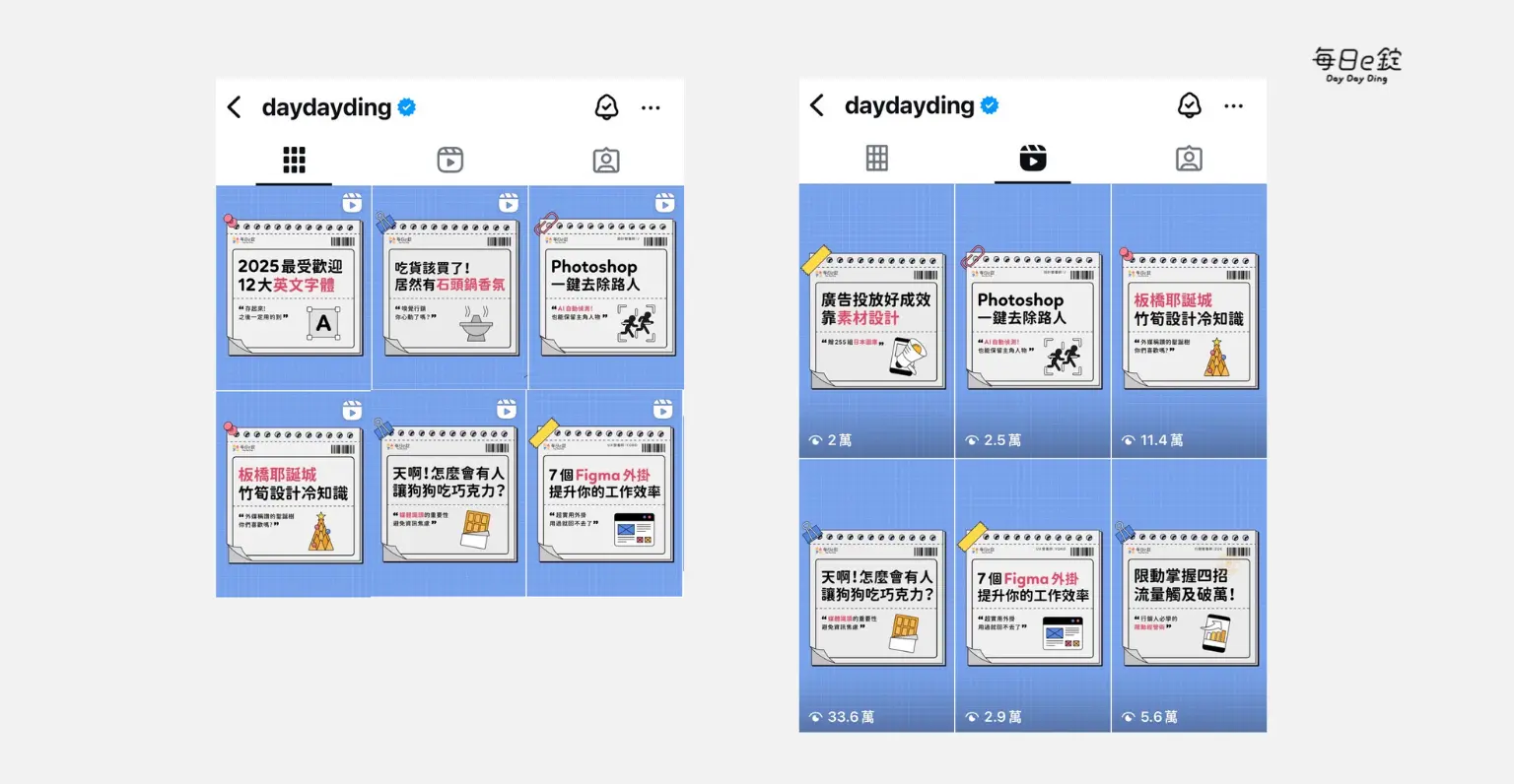 IG Reels 封面